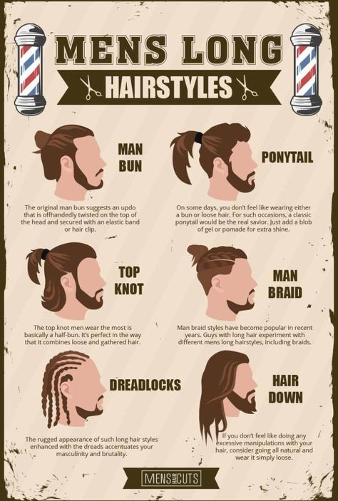 Men's long hairstyles have many varietiesman bunstop knotsponytailsbraidslocksslicked-back hairetcLearn more here Man Ponytail, Long Haired Men, Man Buns, Male Hairstyles, Man Bun Hairstyles, Dunner Wordend Haar, Mens Hairstyles With Beard, Hairstyle Names, Men's Long Hairstyles