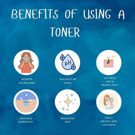 Benefits of TONER 🫧 . . . . #skincare #benefits #toner #ph #post #explore #skincaretips #instagood #instagram #newpost #viralvideos Toner For Face Benefits, Benefits Of Toner For Face, Astringent Vs Toner, Skin Toner Benefits, Aha Bha Toner, Skin Concern, Hydrate Skin, Viral Videos, Toner