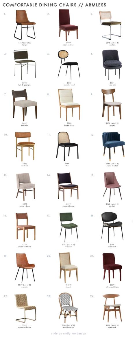 Leather Back Dining Chair, Types Of Dining Chairs, Dining Side Chairs, Dining Chairs Comfortable, Modern Dining Chairs Upholstered, Most Comfortable Dining Chairs, Comfortable Kitchen Chairs, Comfortable Dining Room Chairs, Dinning Room Chairs Modern