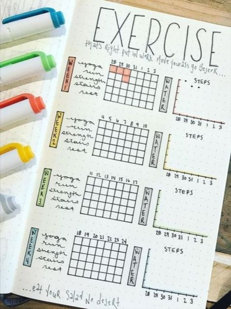 Bullet Journal Idea 2021 Routine Exercise Habits Diet Diary Ideas, Bullet Journal Fitness Ideas, Workout Bullet Journal Layout, Gym Bullet Journal, Gym Journal Ideas, Exercise Bullet Journal, Exercise Tracker Bullet Journal, Bullet Journal Sport, Workout Tracker Bullet Journal