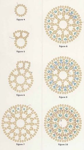 Anting Manik, Hand Beaded Bag, Beadwork Tutorial, Bead Weaving Tutorials, Motifs Perler, Bead Weaving Patterns, Beaded Jewelry Tutorials, Handmade Jewelry Tutorials, Beaded Crafts