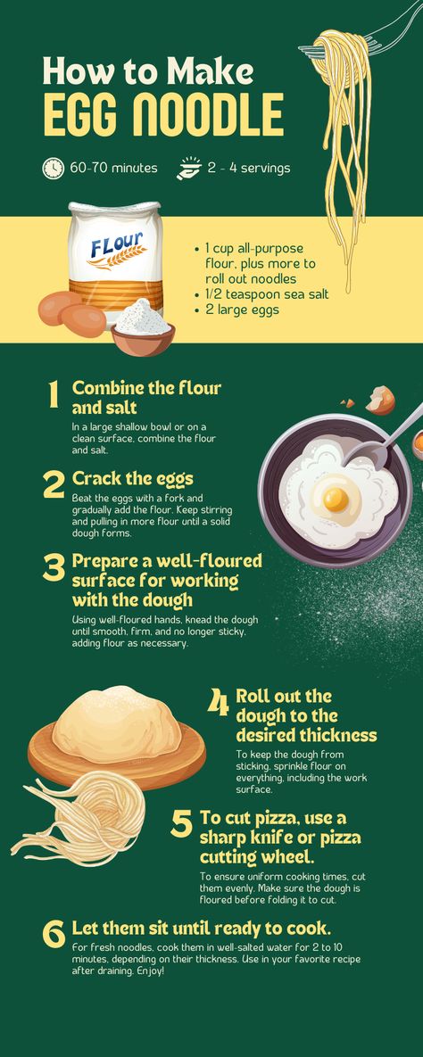 Illustrated step-by-step infographic on how to make egg noodles from scratch, including ingredients and instructions. Home Made Egg Noodles Recipes, How To Make Egg Noodles, Egg Noodles Homemade, Homemade Noodle Recipe, Easy Egg Noodles, Homemade Noodles Recipe, Egg Noodle Recipe, Noodle Recipes Homemade, Egg Noodle Recipes