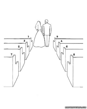 At a traditional, formal Christian wedding or a large civil ceremony, the bride's family and friends are seated on the left and the groom's on the right. Mark off the first few rows with flowers or ribbon as seating for immediate family and special guests, as labeled below. Divorced parents may sit together in the front row. If they are remarried or not on good terms, the father and his wife should sit in the third or fourth row. Ushers seat guests as they arrive, from front rows to back; the Wedding Ceremony Ideas, Wedding Etiquette, Marrying My Best Friend, Christian Wedding, Martha Stewart Weddings, The Perfect Guy, I Got Married, Wedding Wishes, Wedding Planners