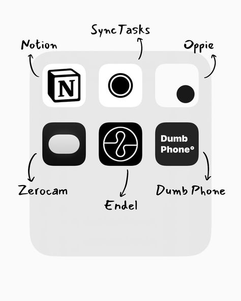 Here are some of the best apps for minimalists. #minimal #productivity #productivityapp Productivity Apps, Best Apps, Ui Design, Dumb And Dumber, Quick Saves, Design, User Interface Design