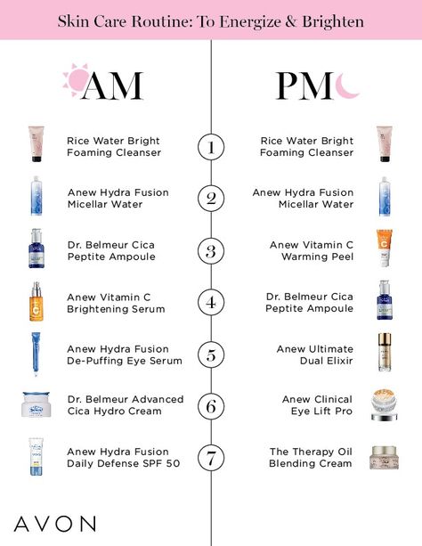 Here is a AM and PM skin care regimen routine. Love my Anew Avon products! Avon Skin Care, Avon Makeup, Hydrating Moisturizer, Avon Representative, Anti Wrinkle Cream, Cosmetic Skin Care, Wrinkle Cream, Brightening Serum, Am Pm