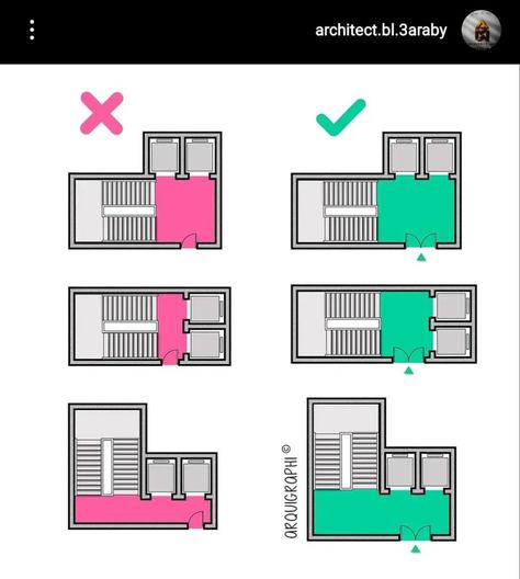 Parking Plan, Stair Design Architecture, Urban Design Concept, Elevator Design, Architecture Drawing Plan, Interior Architecture Drawing, Architecture Life, Apartment Floor Plans, Architectural Floor Plans