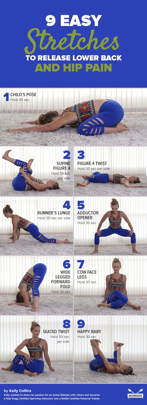 Bolesti Chrbta, Ashtanga Vinyasa Yoga, Modele Fitness, Beginner Yoga, Trening Fitness, Yoga Posen, Easy Stretches, Yoga Exercises, Easy Yoga Workouts