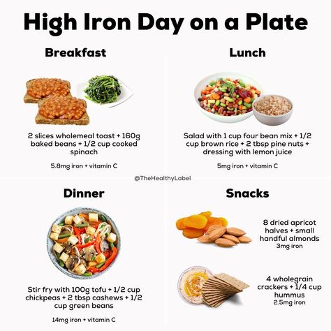 Follow @rethinkmindfullness for more! 💚🌱 Here's one full day meal with high source of iron. by @thehealthylabel 🌱 ▫ Follow 👉🏽 @rethinkmindfullness 👈🏾🌱 ▫ ▫ Follow 👉🏽 @rethinkmindfullness 👈🏾🌱 Together we can change how ONE BILLION PEOPLE see Food and Exercise. Join us today to start educating the world about the benefits of plant-based food & exercise. ▫ Tag a friend. Sharing is caring 🙋🏽‍♂️ ▫ Save for later 📲 ▫ Turn on post notification🔔⁣⁠ Follow 👉🏽 @rethinkmindfullness 👈🏾🌱 Rich People Food Recipes, Anemic Diet Iron Deficiency Meals, High Iron Vegan Meals, High Iron Foods For Pregnancy, Food For Anemic People, Foods For Anemic People, Recipes For Anemic People, High Iron Meals Recipes, Iron Rich Meals Recipes