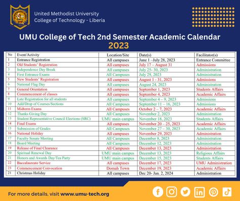 Please be guided with our academic calendar for the upcoming 2nd semester. Dont forget to share this post so this post will reach out to your friends at UMU! Thank you. 2nd Semester, Academic Calendar, Event Activities, Entrance Exam, New Students, National Flag, Colleges And Universities, Independence Day, To Share