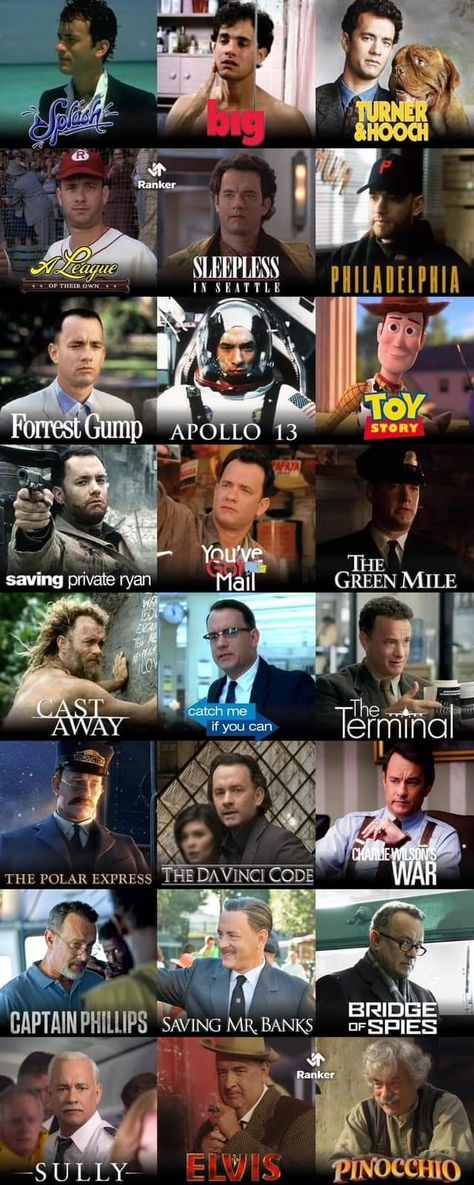 Tom Hanks Movies List, The Boogeyman 2023, Top 100 Films, Best Movies Of All Time, Tom Hanks Movies, Best Movies List, Disney Movies List, Character Movie, Travel Movies