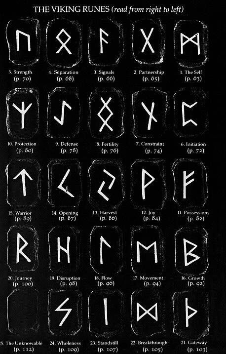 Viking Tattoos Ideas, Viking Rune Tattoo, Runes Meaning, Viking Tattoo Symbol, Vikings Tattoo, Ancient Runes, Nordic Runes, Runic Alphabet, Rune Tattoo