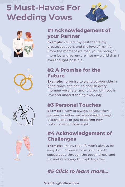 An infographic explaining 5 vital components to any wedding vow template. How To Structure Wedding Vows, Vow Layout, Vows For Wedding Ceremony, Wedding Vows Outline, Vow Writing Template, Vows To Husband Ideas, Vow Outline, Vow Template Writing Your Own, How To Write Vows