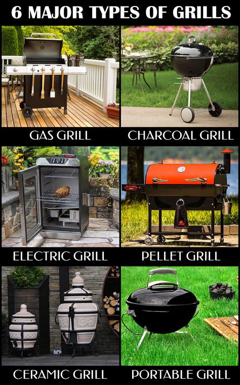 There are six different types of grills. Not to mention, there are various types of gas grills and some types of indoor grills. Keeping track of all types is important. If you're serious about grilling, then click here and learn about the main types of grills. Best Electric Smoker, Best Gas Grills, Best Smoker, Indoor Grills, 1000 Dollars, Pellet Grills Smokers, Best Charcoal Grill, Kebabs On The Grill, Ceramic Grill