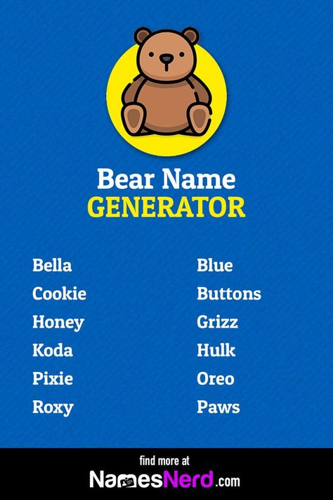 bear illustration with a list of bear names Teddy Bear Names Ideas, Names For Teddy Bears, Names Generator, Bear Names, Blue Cookies, Names Ideas, We Bear, Name Generator, Amazing Ideas