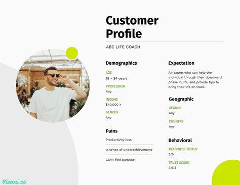 Personal Coach Customer Profile Template Visme Customer Profile Template, Customer Profile, Customer Persona, Profile Website, Presentation Slides Design, Profile Template, Personality Profile, Slides Design, Customer Insight