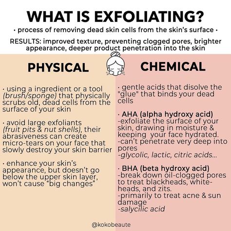 Types Of Exfoliation, What Is Exfoliating, Best Exfoliators, Men Skin Care Routine, Gentle Face Wash, Chemical Peels, Health Guru, Clear Pores, Skin Secrets