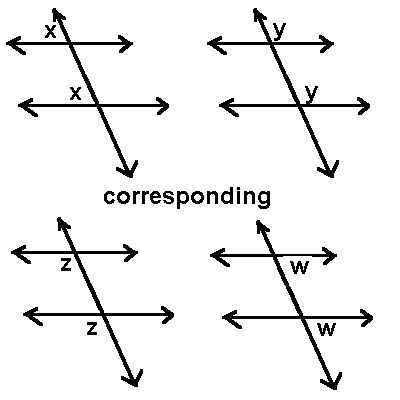 parallel lines cut by a transversal, corresponding angles, anternate interior angles, alternate exterior angles Alternate Interior And Exterior Angles, Parallel Lines Cut By A Transversal, Congruent Angles, Corresponding Angles, Maths Help, Alternate Interior Angles, Alternate Angles, Supplementary Angles, Exterior Angles