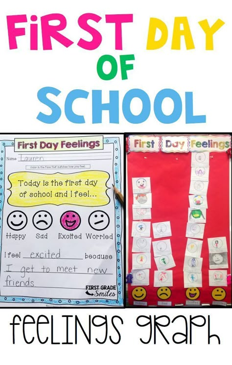 First Day Jitters, Feelings Activities, First Day Activities, First Week Of School Ideas, Elementary Teaching, First Day Of School Activities, First Grade Activities, Second Grade Teacher, Teaching First Grade