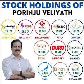 Porinju Veliyath Portfolio | Indian Stock Market Hot Tips & Picks in Shares of India Indian Share Market Tips, Stock Market India, Indian Stock Market Tips, Share Market Tips India, Indian Share Market, Stock Options Trading, Big Bull, Indian Stock Market, Bank Nifty