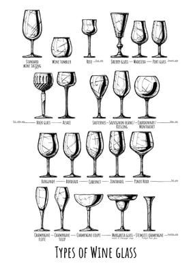 Displate is a one-of-a-kind metal poster designed to capture your unique passions. Sturdy, magnet mounted, and durable – not to mention easy on the eyes! Drawing Types, Types Of Wine Glasses, Wine Glassware, Dining Etiquette, Vintage Wine Glasses, Wine Guide, Types Of Drinking Glasses, Crystal Stemware, Tasting Party