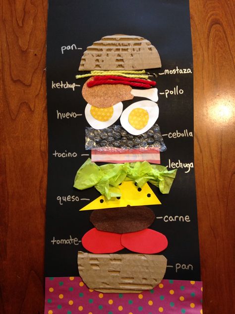 Cute in class labeling activity, have students assemble and label different meals or foods Spanish 1 Activities, Spanish Class Crafts, Spanish Club Ideas, Spanish Food Unit, Spanish Food Vocabulary, Spanish Crafts, Spanish Projects, Preschool Spanish, Spanish Classroom Activities