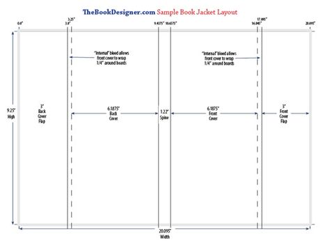 Free Book Jacket Layout Template for DIY Self-Publishers | Joel Friedlander, The Book Designer Book Blurbs Template, Book Jacket Template, Decomposition Book Template, Old Book Cover Template, Printable Book Covers Templates, Cover Page Template Word, Blank Book Cover, Book Cover Design Template, Recipe Book Covers