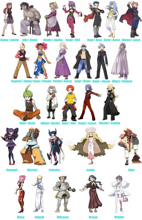 Pokemon Steven X Cynthia, Pokemon Wallace X Steven, Pokemon Lorelei, Wallace X Steven, Pokémon Cynthia, Pokemon Elite Four, Pokemon Wallace, Pokemon Xy Game, Wallace Pokemon