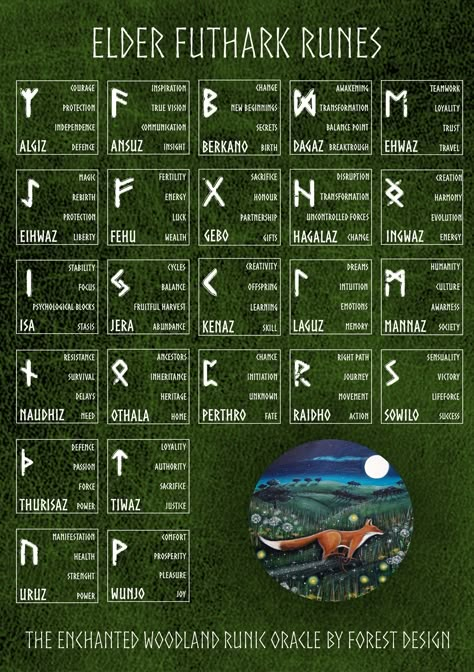 "✨Reference Sheet with runes meanings, matching with our The Enchanted Woodland Runic Oracle created by: Anna Kucharska-Królikowska, Kajetan Królikowski Forest Design The limited Deck can be found here: https://www.etsy.com/listing/1183361865/the-enchanted-woodland-runic ✨The product in this purchase is only digital file. You will not receive a physical item! This illustration is designed for a classic print,A5, which is 148 x 210 mm or 5,83 x 8,27 inches. The download is done directly after the Futhark Runes Meanings, Forest Symbol, Viking Rune Meanings, Rune Symbols And Meanings, Viking Signs, Divination Runes, Enchanted Woodland, Nordic Runes, Rune Symbols