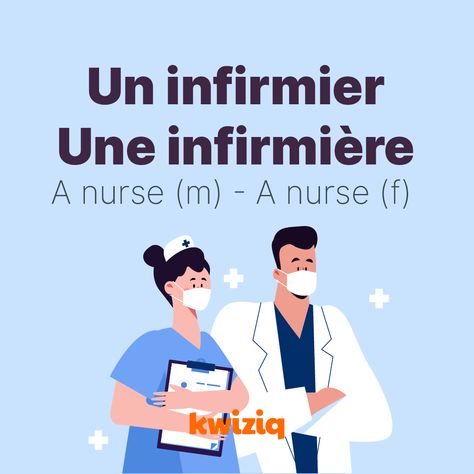 Learn new French words with Kwiziq flashcards and test yourself on JOB vocabulary with our fun fill-in-the-blanks kwiz! Job Vocabulary, French Vocabulary, French Words, Learn French, Vocabulary