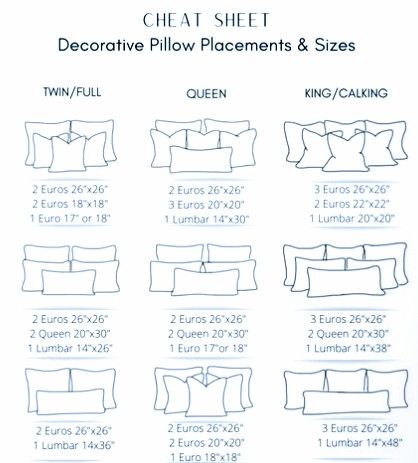 Pillow Setting On Bed, Pillow Arrangement Queen Bed, Twin Size Pillow Arrangement, European Pillows On Queen Bed, Pillow Decor On Bed, Pillow Arrangement On Bed Twin, Pillows For Queen Size Bed, King Size Bed Pillow Arrangement, Bed Layering