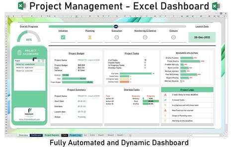 Project Management, To do list, Project Planner, Project Report, RACI Matrix, Excel Dashboard, Gannt Chart, Project Manager, Program Management, Task Management, project tracker, Excel template, project template Excel Templates Project Management, Technology Roadmap, Dashboard Reports, Project Management Dashboard, Excel Dashboard Templates, Project Dashboard, Project Status Report, Excel Dashboard, Project Report