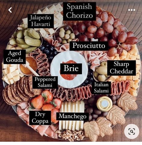 Original Charcuterie Board, Pate Charcuterie Board, Shicutery Board, Charcuterie Board Healthy Ideas, Easy Grazing Board Ideas, Fancy Meat And Cheese Board, Aesthetic Charcuterie Board Ideas, Carchuteria Board Christmas, Charcuterie Board Ideas Circle