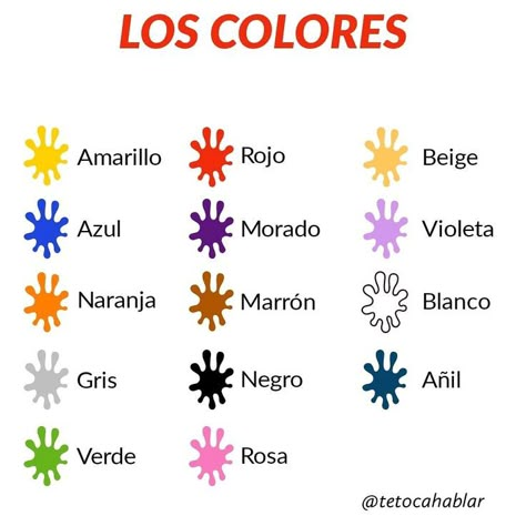 Simple Spanish Words, Spanish Exercises, Portuguese Language Learning, Spanish Notes, Useful Spanish Phrases, Spanish Learning Activities, Spanish Words For Beginners, Basic Spanish Words, Spanish Colors