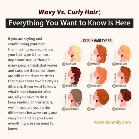 Wavy hair and curly hair Two Hairstyles, 2a Hair, Different Curls, Hair Care Regimen, Curly Hair Types, Spiral Curls, Different Hair Types, Spiral Shape, Curl Pattern