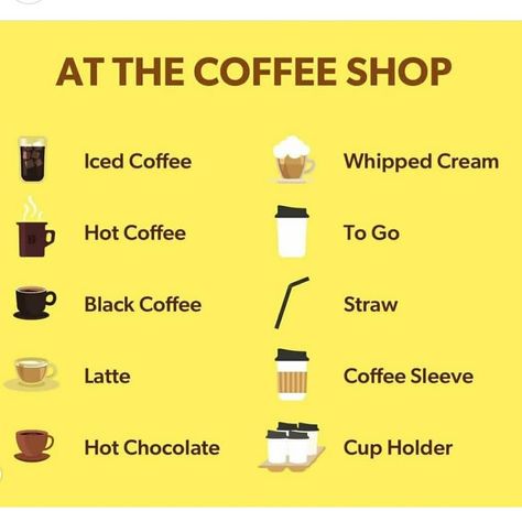 Egrammartips on Instagram: “What type of coffee do you prefer ? #learnenglish #english #vocabulary #englishteacher #grammar #s #ielts #studyenglish #englishvocabulary…” Happy Eid Cards, Coffee Words, Conversational English, Coffee Sleeve, Coffee To Go, Chocolate Cups, Coffee Type, Coffee Latte, English Study