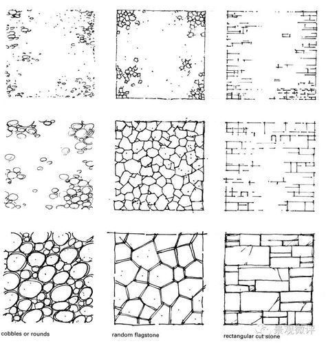 How To Draw Cobblestone, Gravel Texture Drawing, Texture Sketch Architecture, 360 Sketch, How To Draw Buildings, Drawing Setting, Wall Sketch, Presentation Plan, Landscape Architecture Presentation