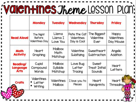 Valentines Day ideas for preschool kids | Weekly February lesson plan for a Valentines Day theme February Weekly Themes For Preschool, February Lesson Plan Themes, February Toddler Curriculum, February Classroom Themes, Preschool Themes For February, Valentines Lessons For Preschool, February Themes For Kindergarten, February Calendar For Preschool, Febuary Toddler Lesson Plans