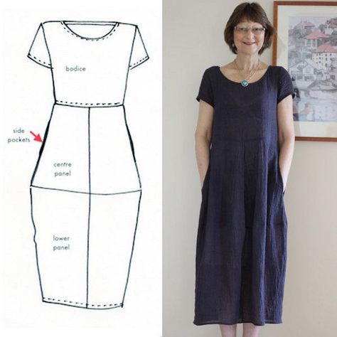 A sewing pattern review for Tessuti Eva Dress. Pattern reviews help sewers choose the right patten so that they have success with their sewing projects. Sukienki Maksi, Linen Dress Pattern, Dress Patterns Diy, Shift Dress Pattern, Eva Dress, Linen Shift Dress, Dress Patterns Free, Trendy Sewing, Free Dresses