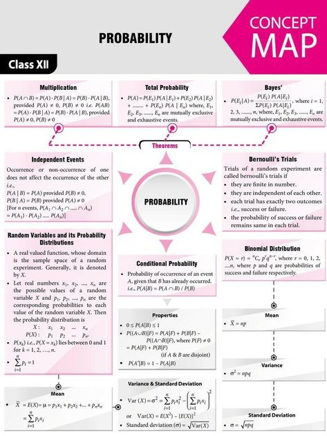 Probability Lessons, System Of Equations, Solving Systems Of Equations, Probability Math, Statistics Math, Concept Maps, Probability Worksheets, Data Science Learning, Math Quotes