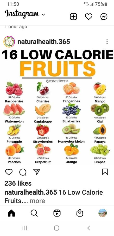 Cantaloupe Calories, Fruit Calories, Low Calorie Fruits, Pineapple Strawberry, Honeydew Melon, Sweet Summer, Low Calorie, Papaya, Melon