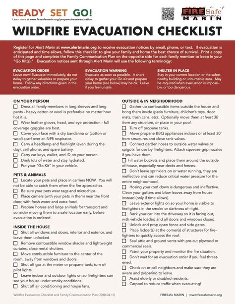 An Evacuation Checklist | San Geronimo Valley Emergency Readiness Group Fire Evacuation Checklist, Evacuation Checklist, Summer Cabins, Survival Hacks, Emergency Binder, Emergency Prepardness, Emergency Evacuation, Emergency Plan, Emergency Preparedness