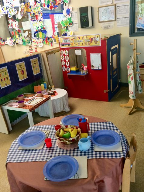 Kitchen Role Play Area Eyfs, Home Corner Role Play Eyfs, Domestic Role Play Eyfs, Cafe Role Play Area Eyfs, Cafe Role Play Area, Cafe Role Play, Role Play Areas Eyfs, Ks1 Classroom, Dramatic Play Themes