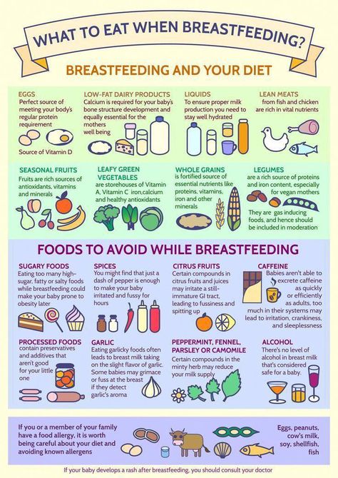 Moby Wrap, Breastfeeding Foods, Lactation Recipes, Breastfeeding Diet, Pumping Moms, Baby Sleep Problems, Breastfeeding And Pumping, Baby Advice, Baby Prep