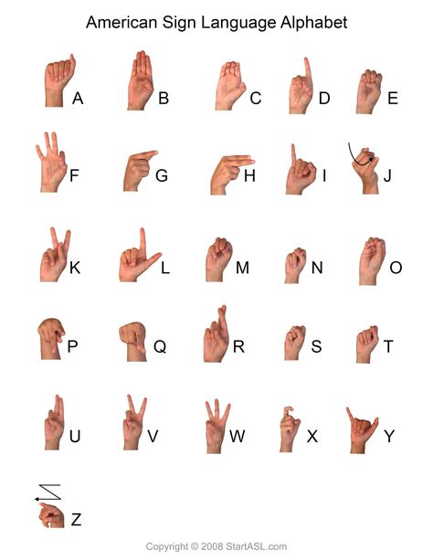 American Sign Language Symbols and Letters | Start ASL  Finally a chart that doesn't turn the C, P, O sideways! So now all the hearing students trying to learn ASL from a picture won't look like a beginner! Teaching Baby Sign Language, Japanese Sign Language, Asl Letters, Sign Language Letters, Language Symbols, Asl Sign Language Words, Letters Tattoo, Sign Language Chart, Sign Language Lessons