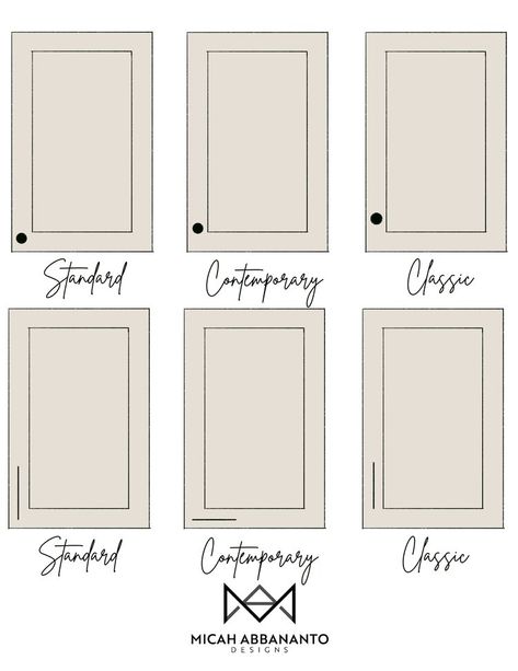 Perfect Placement Cabinet Pull Placement, Flat Cabinet Doors, Cabinet Hardware Placement, Cabinet Door Makeover, Flat Cabinets, Interior Design Basics, Minimal Kitchen Design, Cream Cabinets, Diy Cabinet Doors