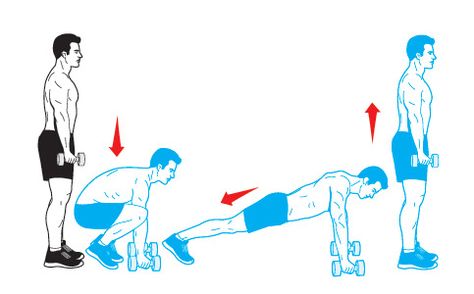 Squat Thrust http://www.menshealth.com/fitness/full-body-dumbbell-blast/slide/5 Squat Thrust, Kettlebell Cardio, Ab Workout Plan, Full Body Dumbbell Workout, Dumbbell Squat, Kettlebell Training, Resistance Band Workout, Kettlebell Swings, Heath And Fitness