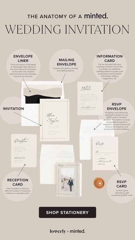 Minted Wedding, Don't Sweat The Small Stuff, Invitation Suite Wedding, Wedding Invitation Website, Wedding Planner Website, Minted Wedding Invitations, Free Wedding Invitation Templates, Free Wedding Planning Checklist, Wedding Invitations Online