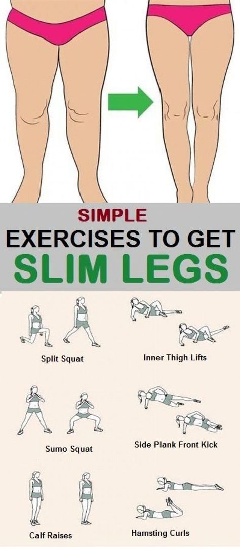 Slim Legs Workout, How To Get Slim, Reduce Thigh Fat, Exercise To Reduce Thighs, Lose Thigh Fat, Ayat Quran, Lose 15 Pounds, Quick Workout Routine, Trening Fitness