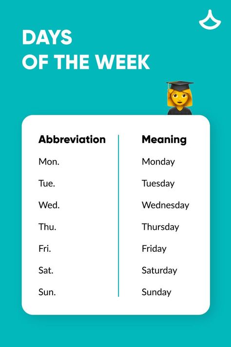 Mon. = Monday Tue. = Tuesday Wed. = Wednesday Thu. = Thursday Fri. = Friday Sat. = Saturday Sun. = Sunday Monday Tuesday Wednesday Thursday Friday, Advanced Vocabulary, Visual Dictionary, Vocabulary Lessons, Grammar Practice, Sunday Monday Tuesday, Sunday Monday, Learning Goals, Learning Methods