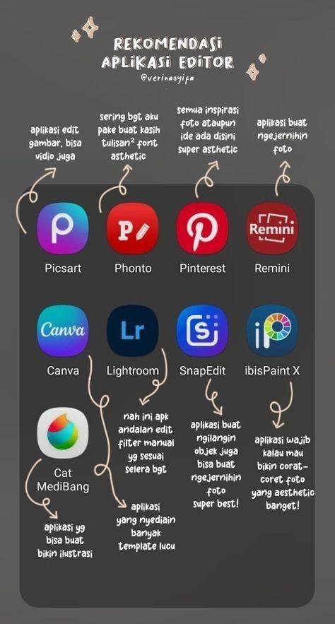 ❤ zaidalifah, these ideas are so you - iffah208@gmail.com - Gmail Photo Editing Apps Iphone, Phone Photo Editing, Good Photo Editing Apps, Life Hacks Computer, Student Life Hacks, Foto Tips, Canva Tutorial, Photo Editing Apps, Life Hacks For School